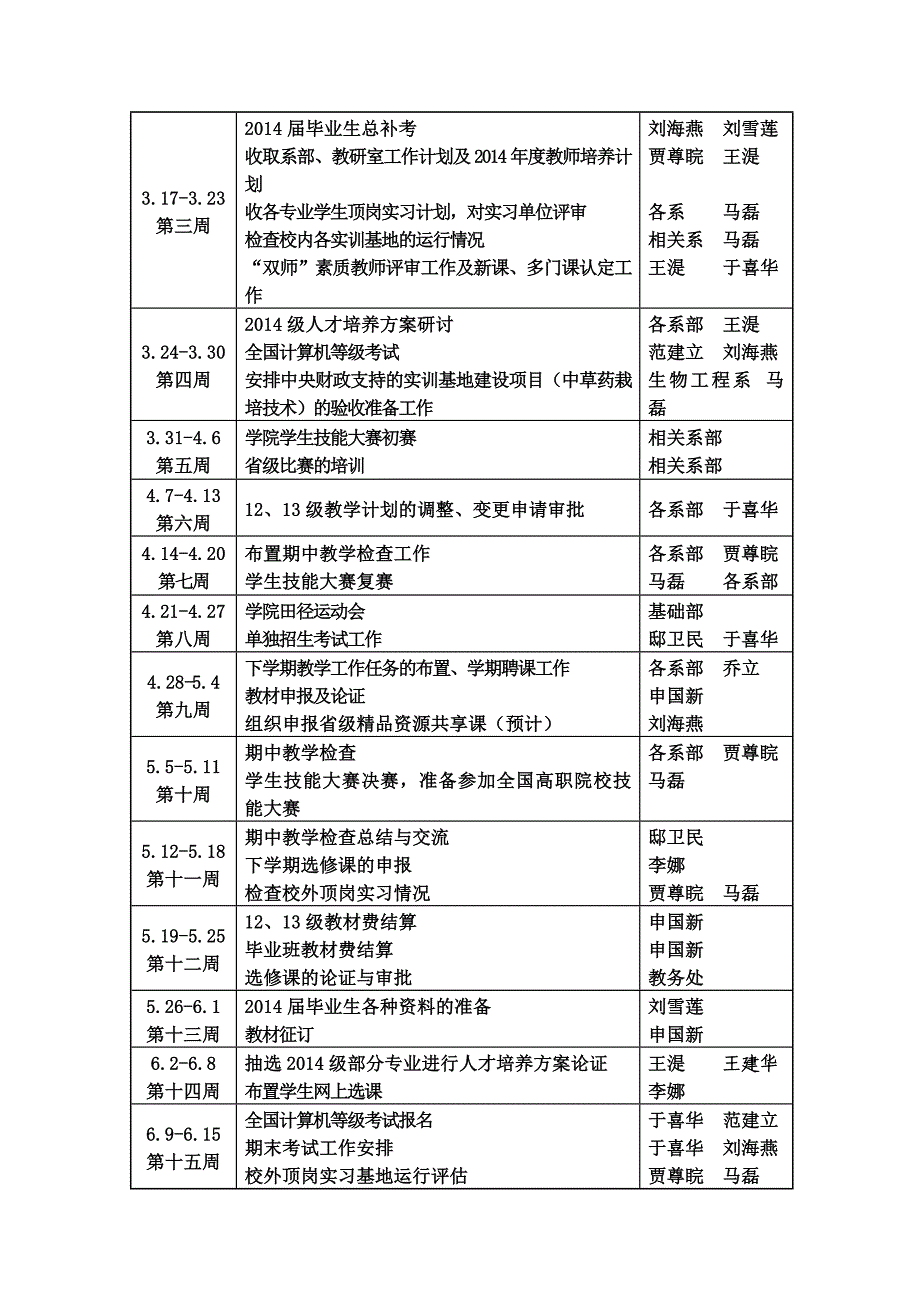 2013-2014学年第二学期教学日程安排3.1_第4页