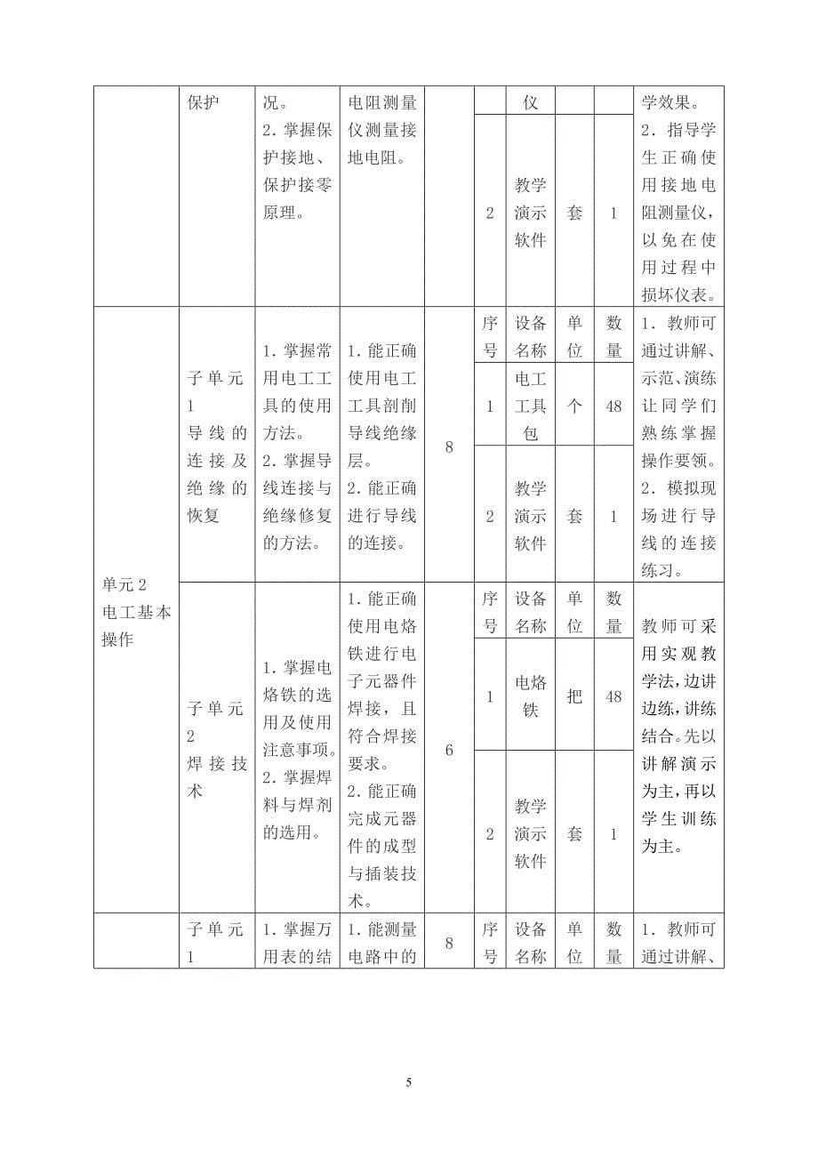 电工技能训练一体化课程教学标准开发技术规程_第5页