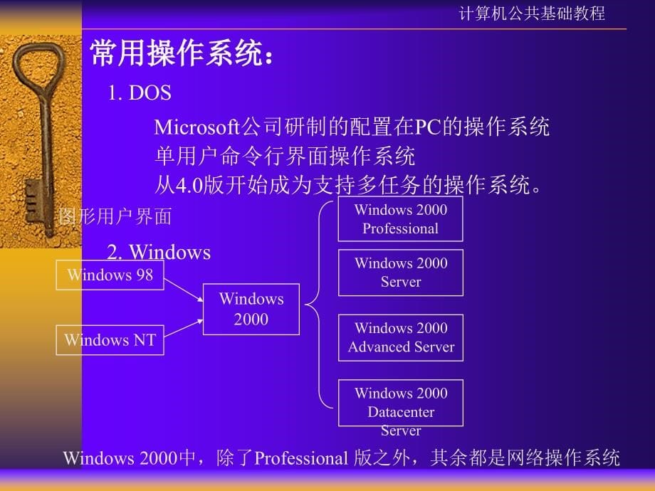 计算机公共基础教程_第5页