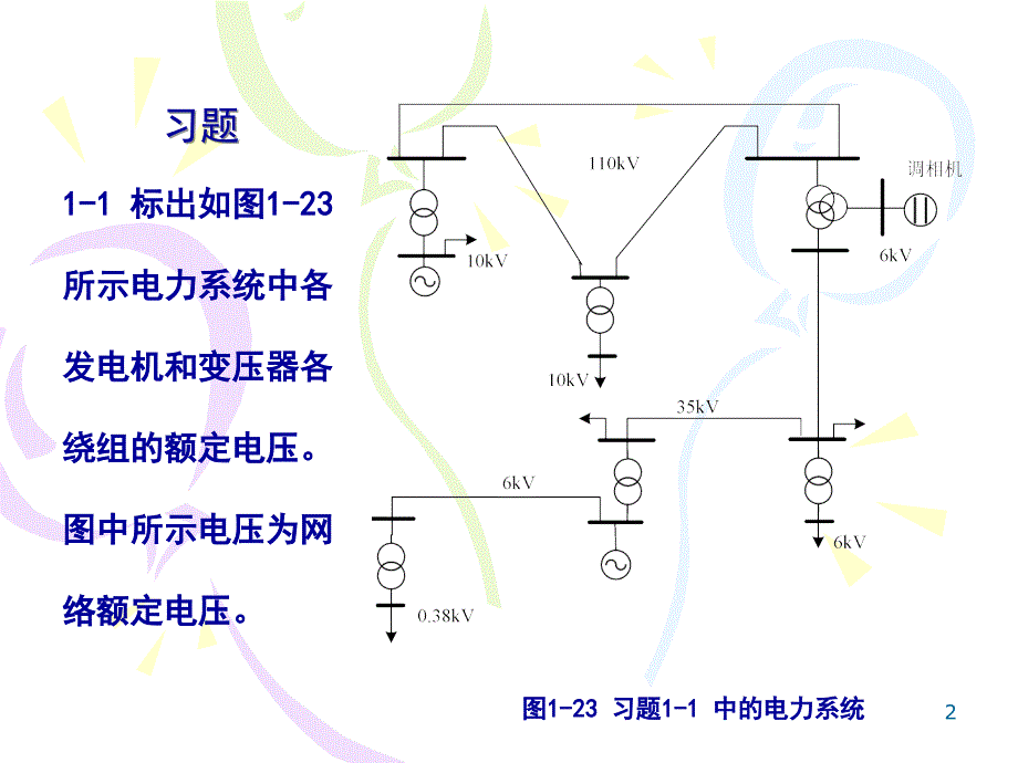 什么是广义电力系统和电力网络_第2页