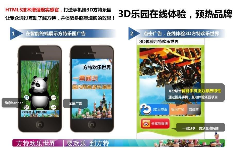 方特欢乐世界_无线营销合作方案_第5页