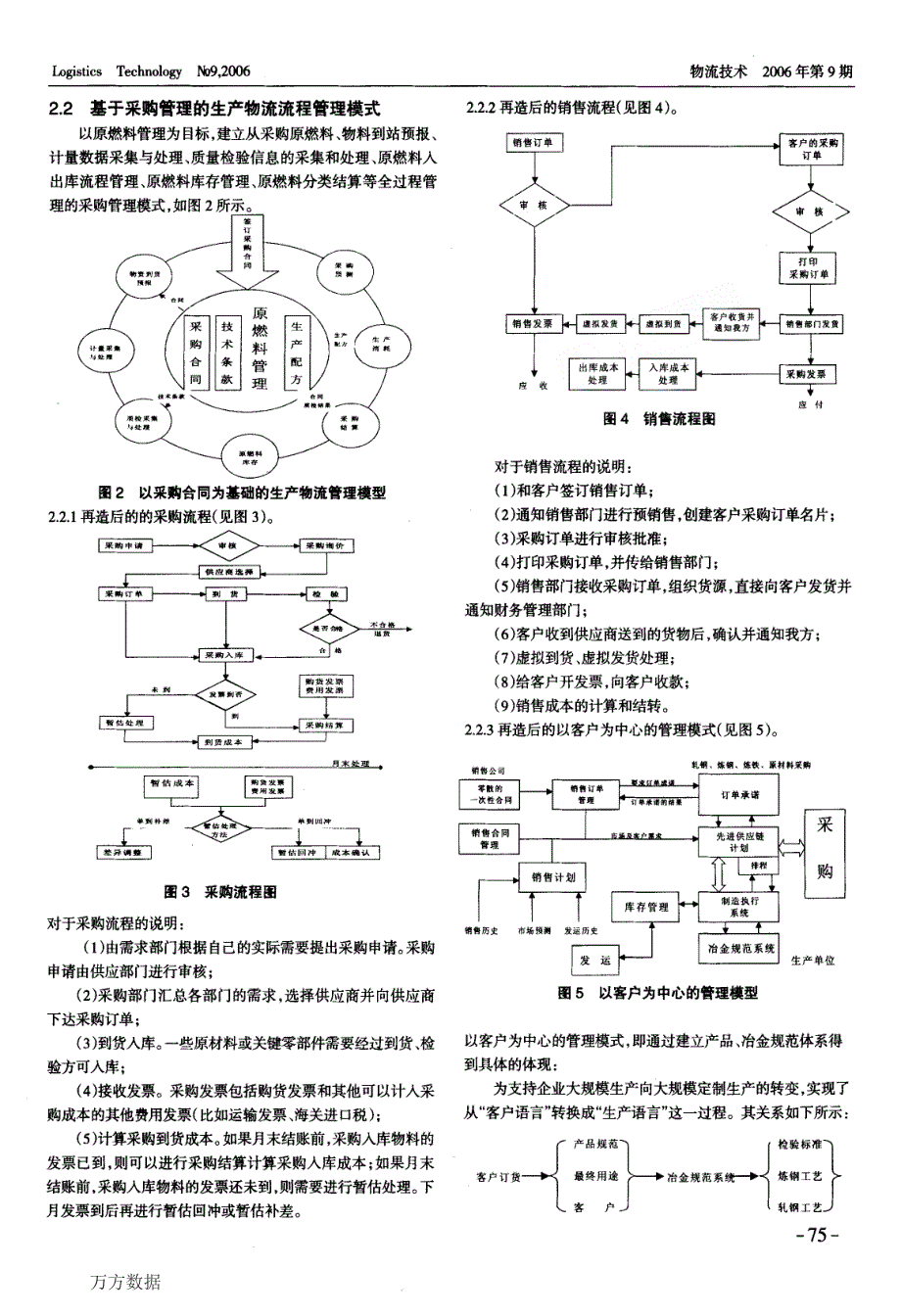 钢铁企业物流流程再造模式设计及评价_第2页