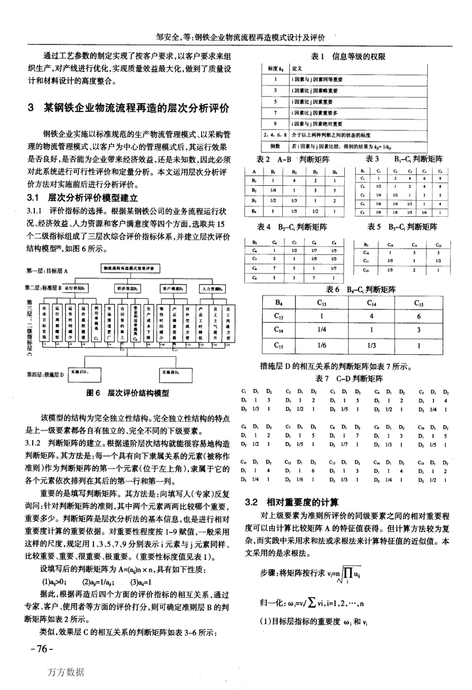 钢铁企业物流流程再造模式设计及评价_第3页