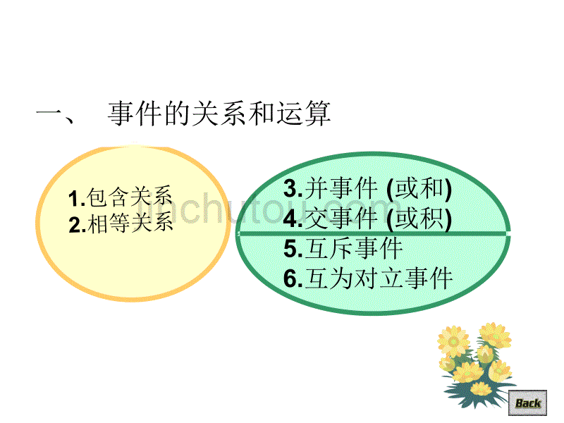 高二数学概率的基本性质_第1页