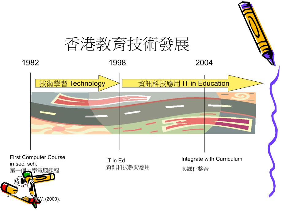 香港资讯科技教育的发展_第2页