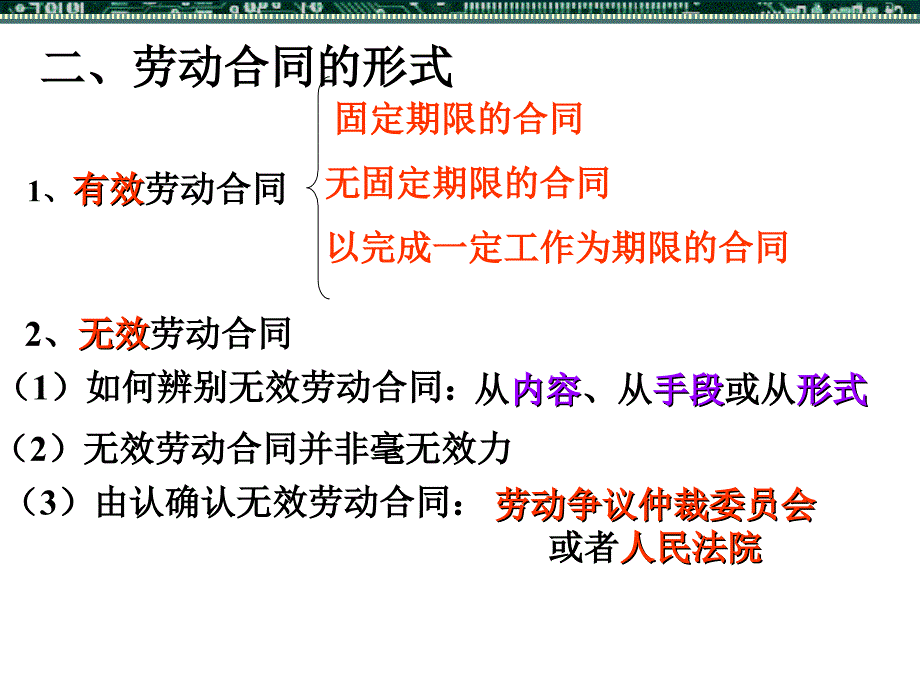 慎签劳动合同(一)_第4页