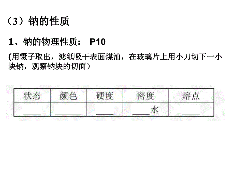 高一化学认识化学科学1_第4页