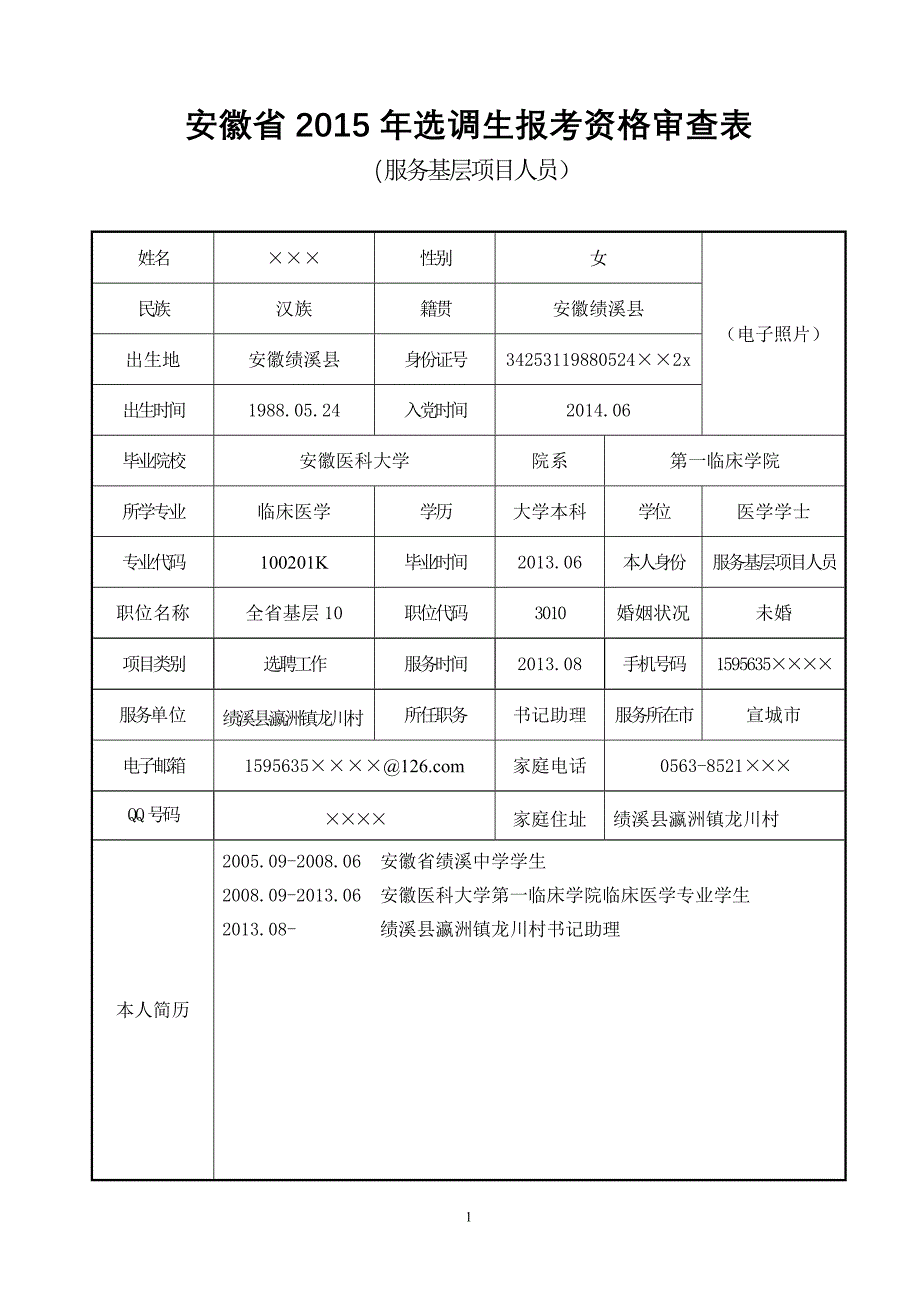 2015年安徽省选调生考试服务基层项目人员报考资格审查表模板_第1页