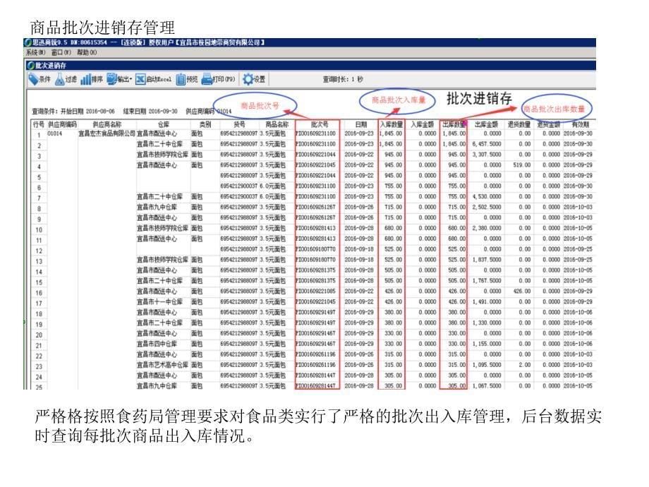 关于系统确保安全的解释_第5页