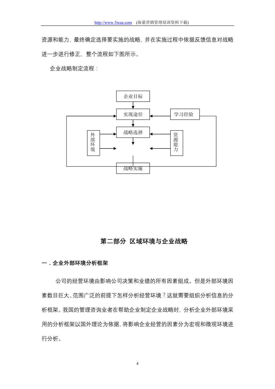 区域环境与企业战略_第4页