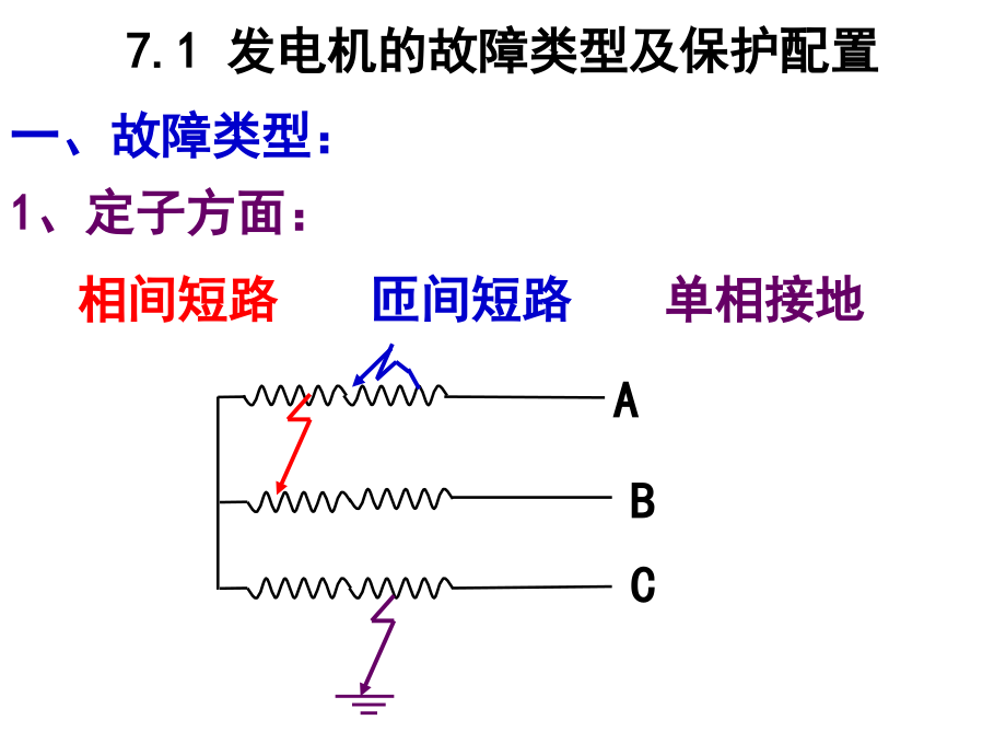 电力系统继电保护原理7_第2页