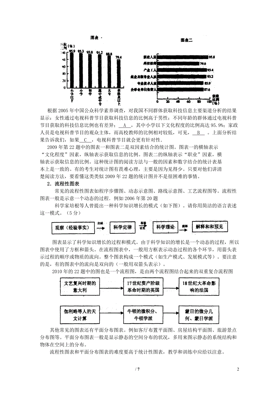 2012年高考语文备考方案 语用题命题备考指点素材_第2页