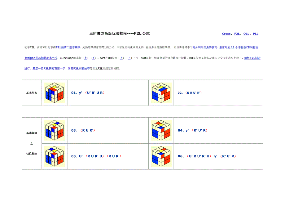 三阶魔方高级玩法cross、f2l、oll、pll_第3页