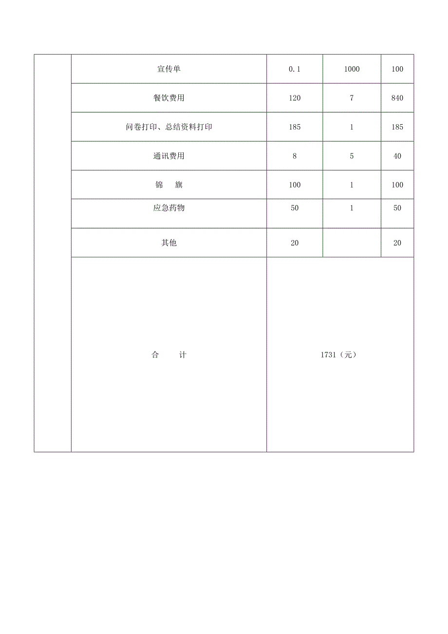 2012年社会暑期实践申报书_第3页