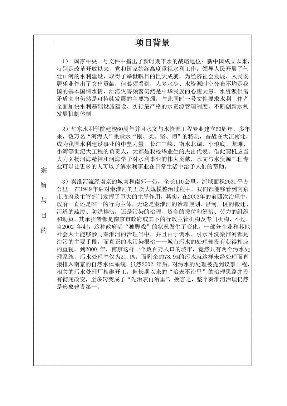 2012年社会暑期实践申报书_第5页