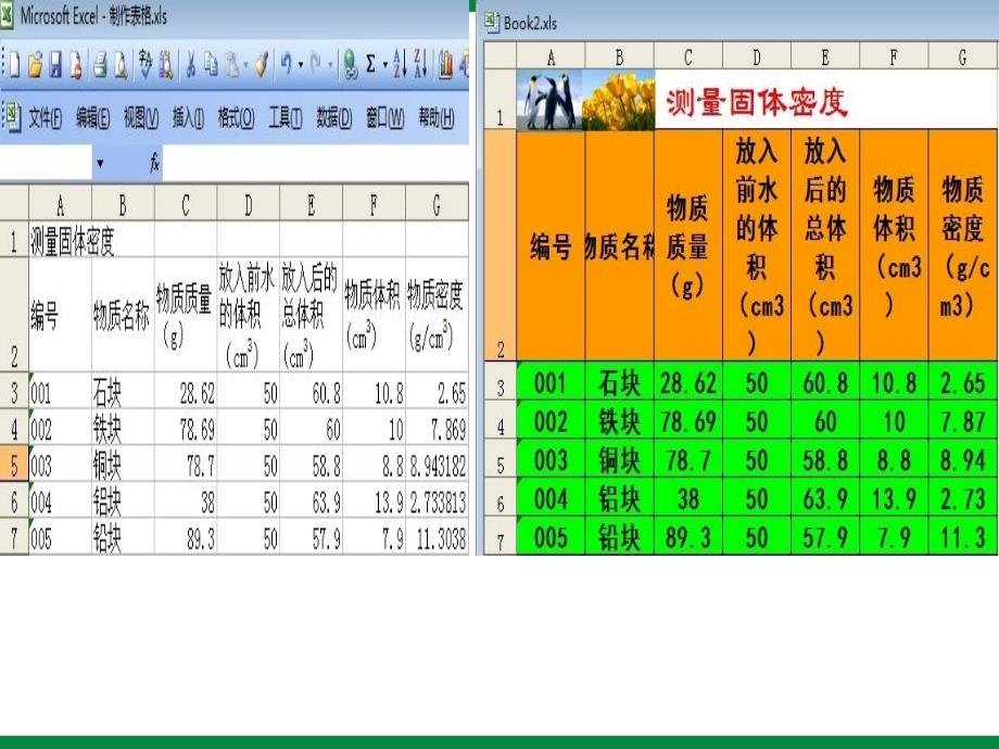 第9课《数据展示表格美化》ppt课件1 信息技术七下_第3页