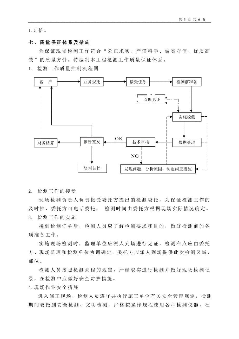 凤凰花苑保护层检测方案_第5页