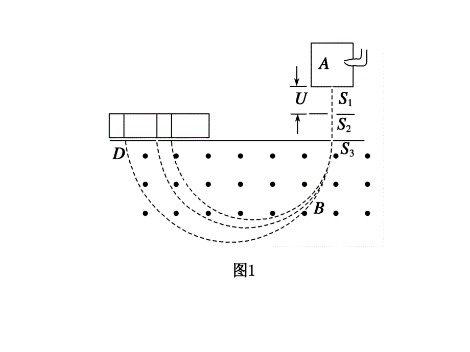 2012届步步高大一轮复习讲义物理第十一章 第4课时_第4页