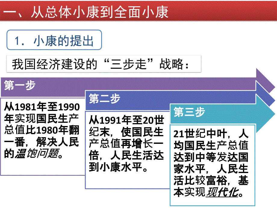 实现全面建成小康社会的目标_第3页