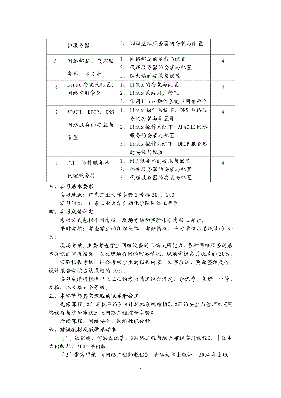 《工程测量实习》教学大纲-《综合布线与组网实操》课程教..._第3页