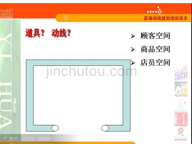 卖场动线培训_第3页