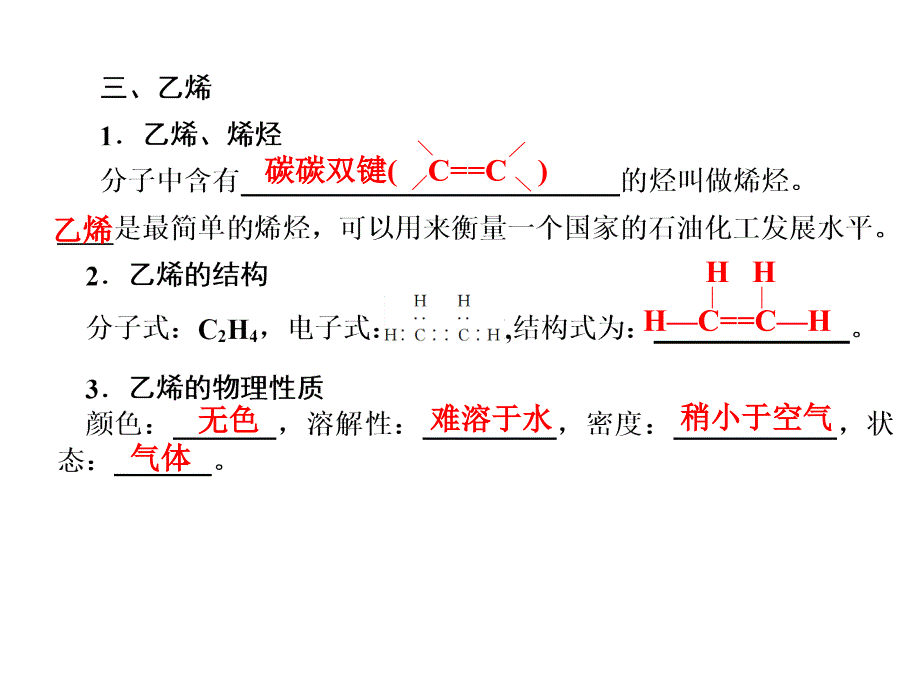 2013年广东化学高考冲刺总复习精品课件：第六章 第1讲 最简单的有机化合物——甲烷_第3页