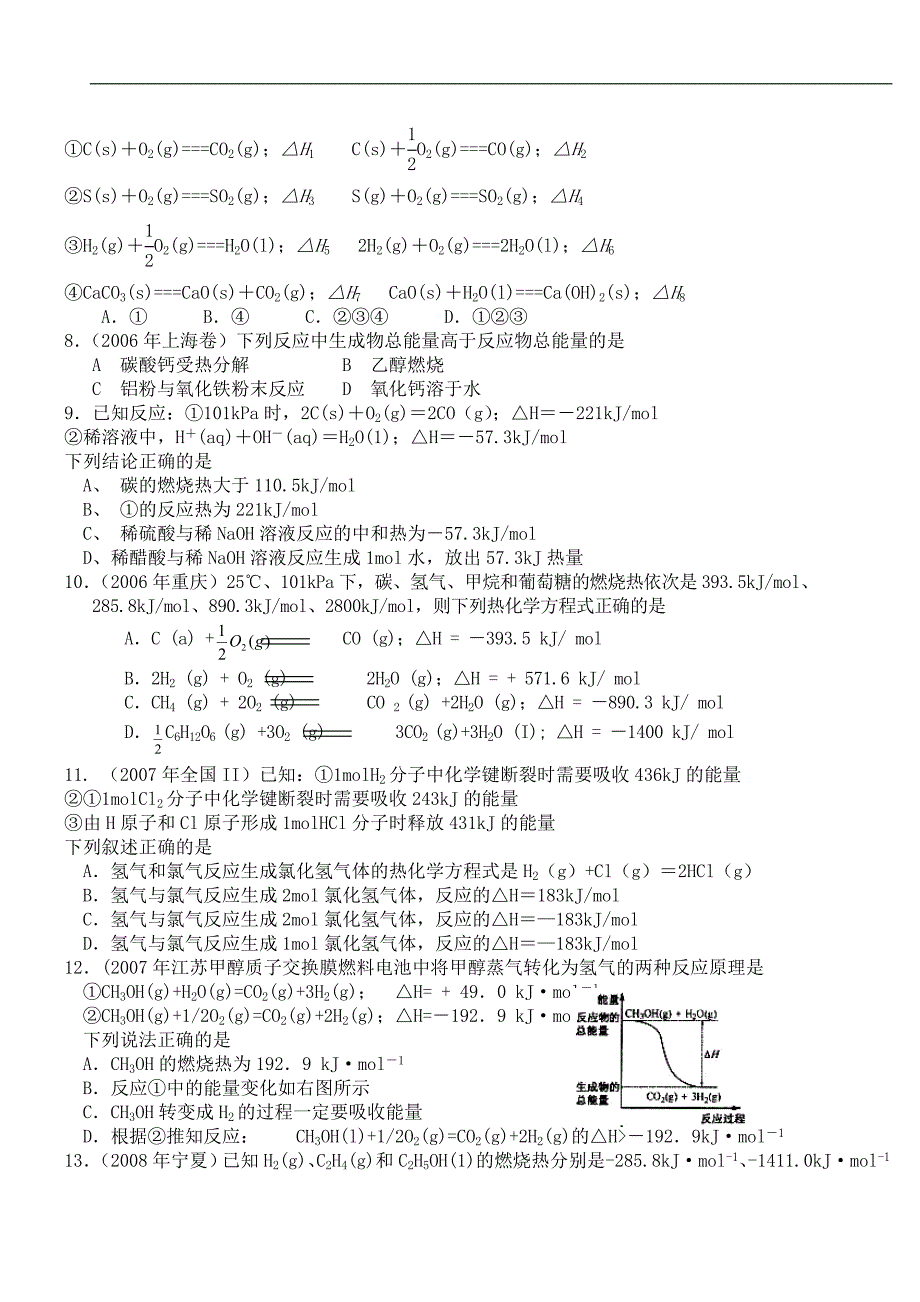 2004年-2008年热化学反应高考试题[1]_第2页