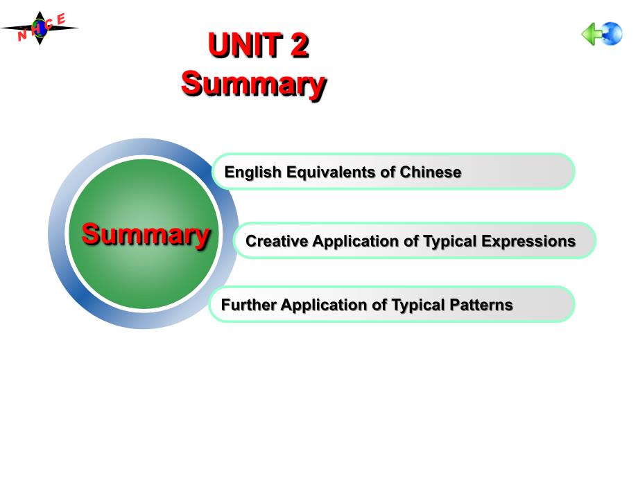 新视野大学英语读写教程unit_2_for_students_第1页