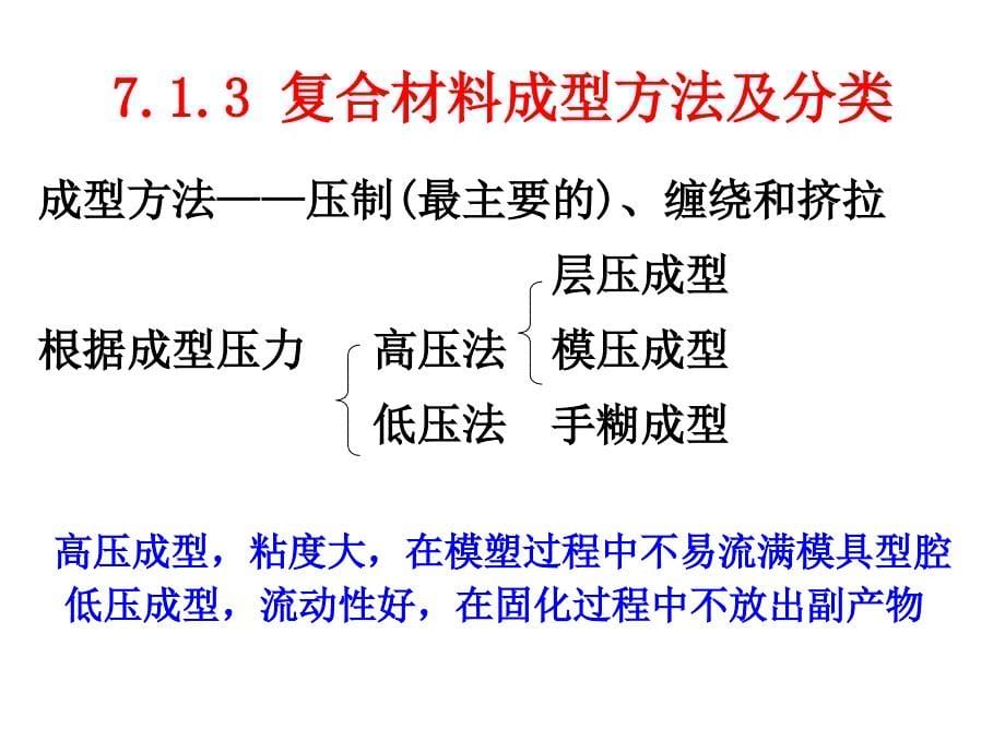 高分子加工学-复合材料的成型加工技术_第5页