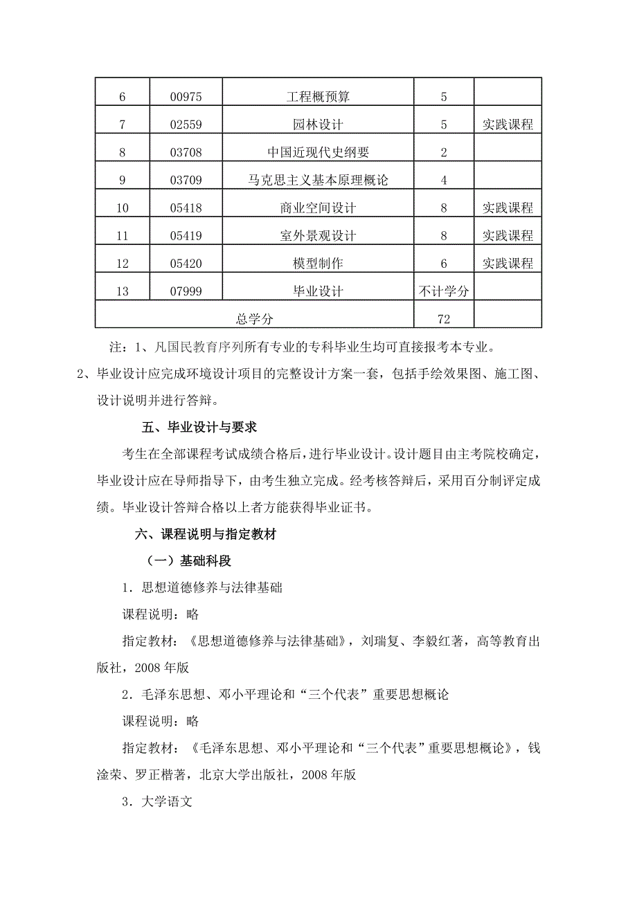 环境艺术设计(本科)及室内设计专业(专科)_第3页