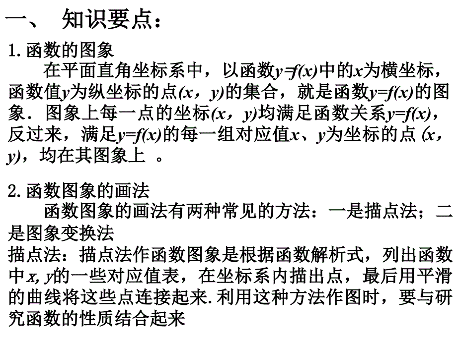 函数图像_第2页