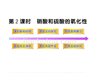 2012高一化学课件：4.4.2硝酸和硫酸的氧化性(人教版必修1)