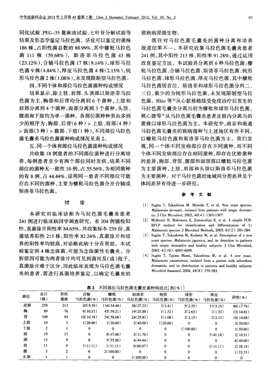 南通和南京马拉色菌毛囊炎临床调查及致病菌种分析_第3页