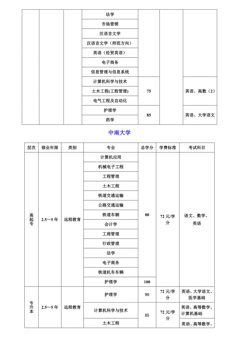 温州广播电视大学龙湾校区_第2页