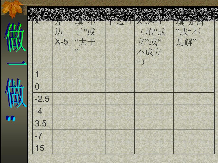 数学：5.3《不等式的解集》课件(北京课改版七年级下)_第4页