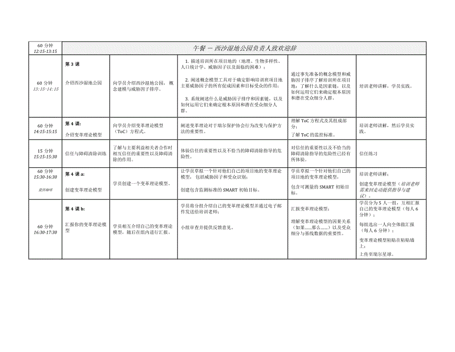 环保先锋训练营日程_第2页