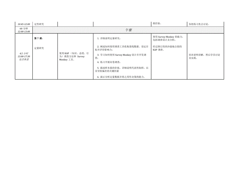 环保先锋训练营日程_第4页