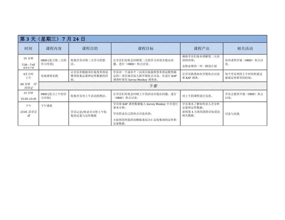 环保先锋训练营日程_第5页