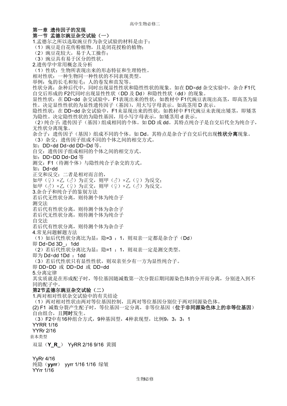 人教版教学教案人教版生物必修2提纲_第1页