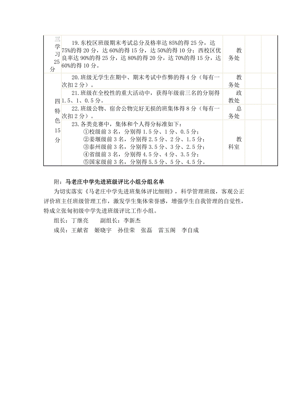 马老庄中学优秀班集体评比细则_第3页