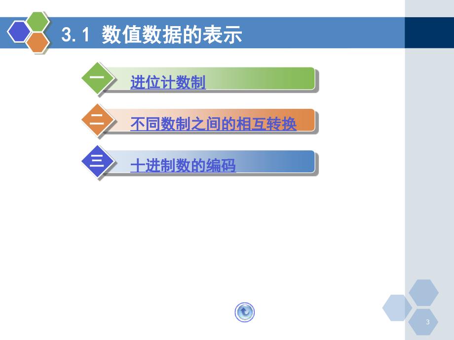 信息编码 与 信息表达_第3页