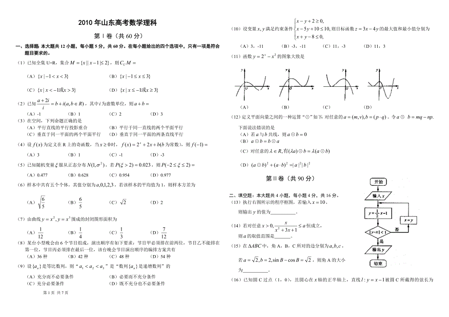 山东高考理科数学真题含答案已排版_第1页