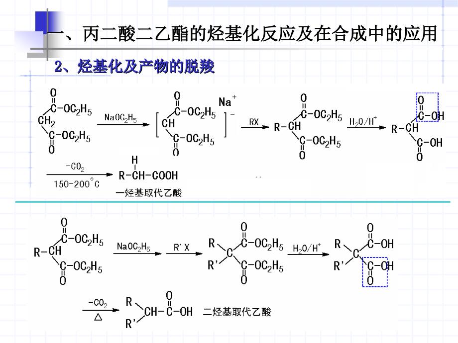 羧酸衍生物涉及碳负离子的反应及在合成中的应用3[新]_第4页