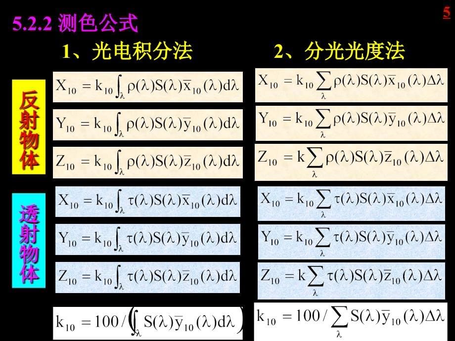 颜色测量和测色仪器[新]_第5页