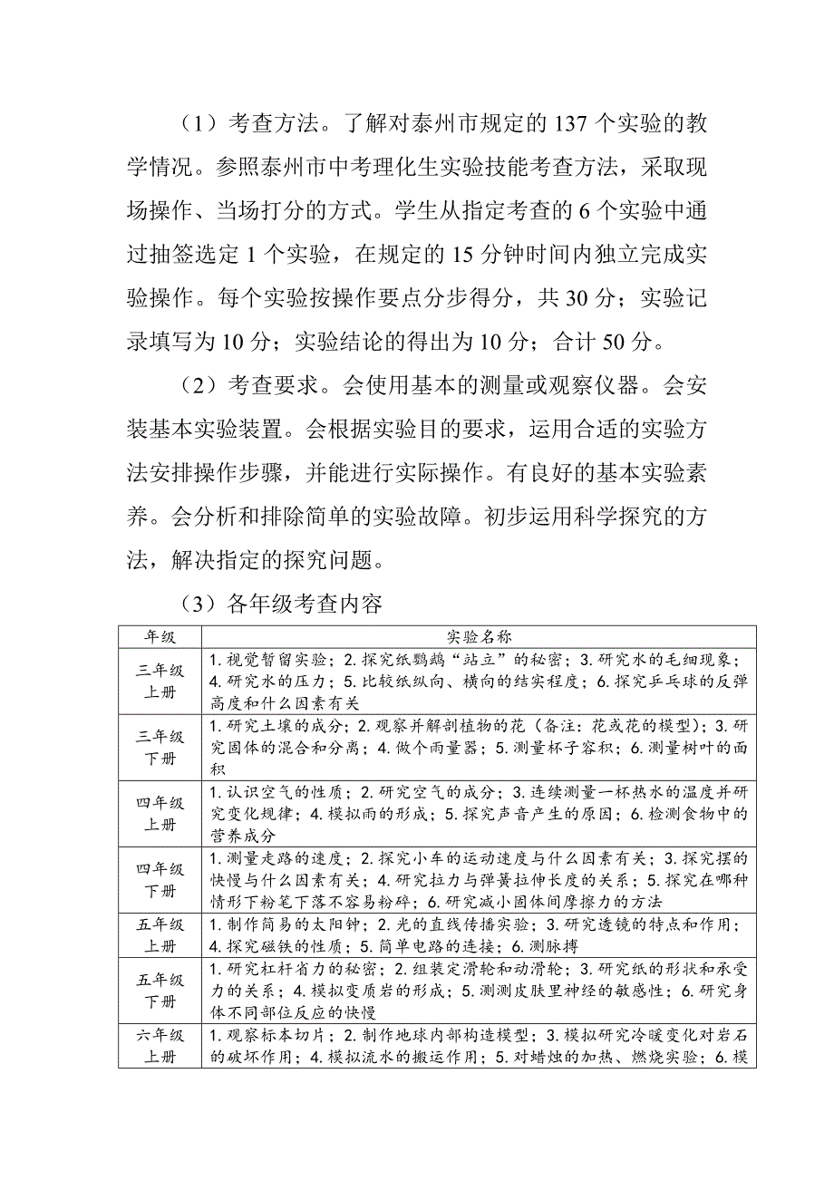 小学非语数外学科考查方案_第3页