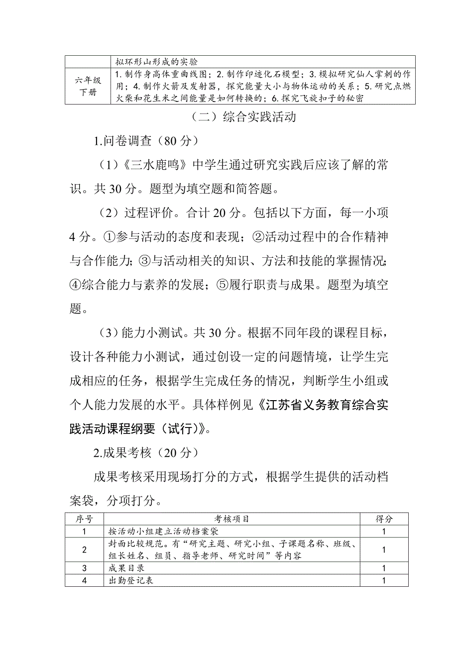 小学非语数外学科考查方案_第4页