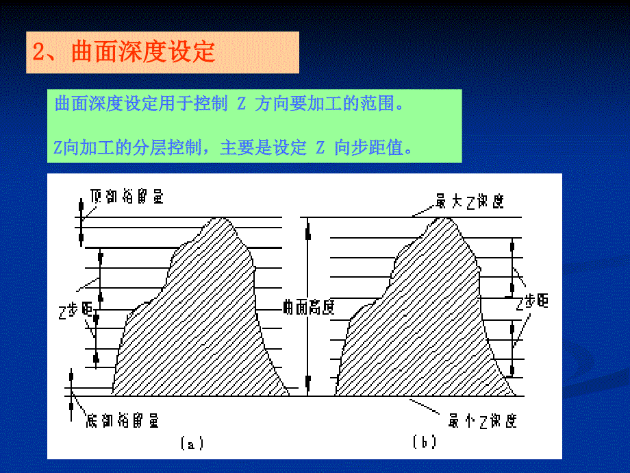 项目五mastercam的三维刀具路径生成_第3页