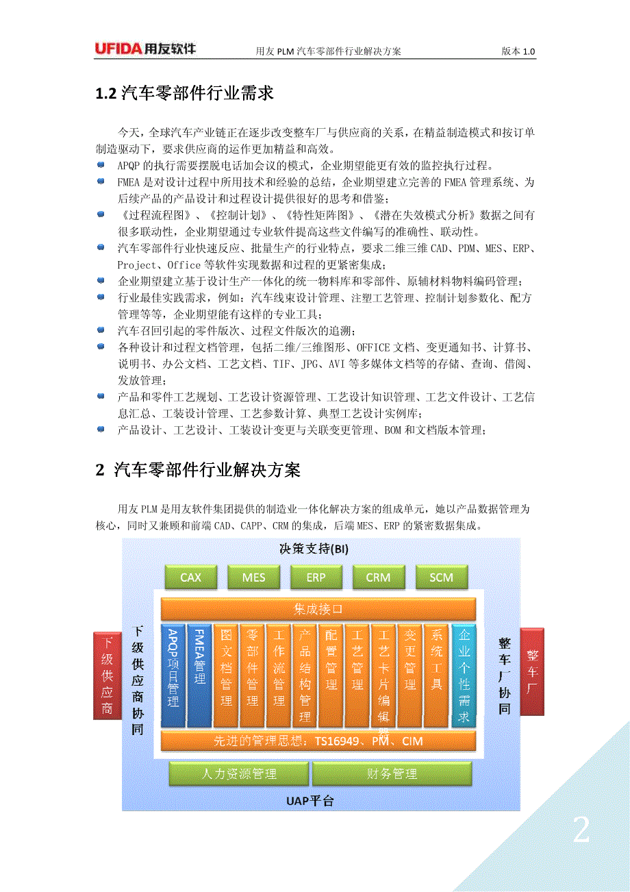 汽配行业解决方案_第2页