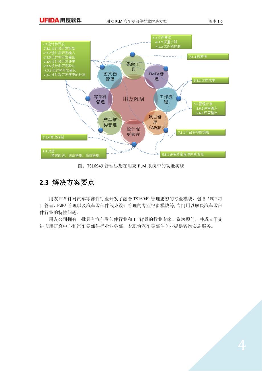 汽配行业解决方案_第4页