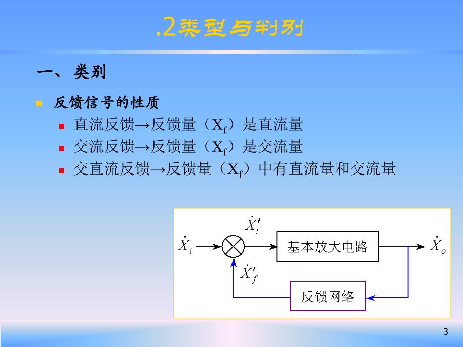 反馈的概念 类型 判别_第3页